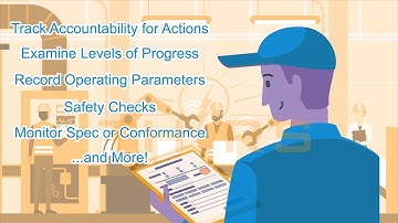 Digital Transformation Benefits with Digital Checklist Productivity Tool | THORS eLearning Solutions