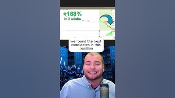 How I Made 188% Returns Trading Options in Just 2 Weeks? #stockmarket #optionstrading #options