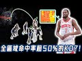 命中率比巔峰期還變態，本賽季的Kevin Durant究竟是不是火箭真正的老大？進攻全靠強投依然無解，防守更能覆蓋所有位置，下場10分鐘球隊淨負21分？！｜NBA Detail｜野生球探