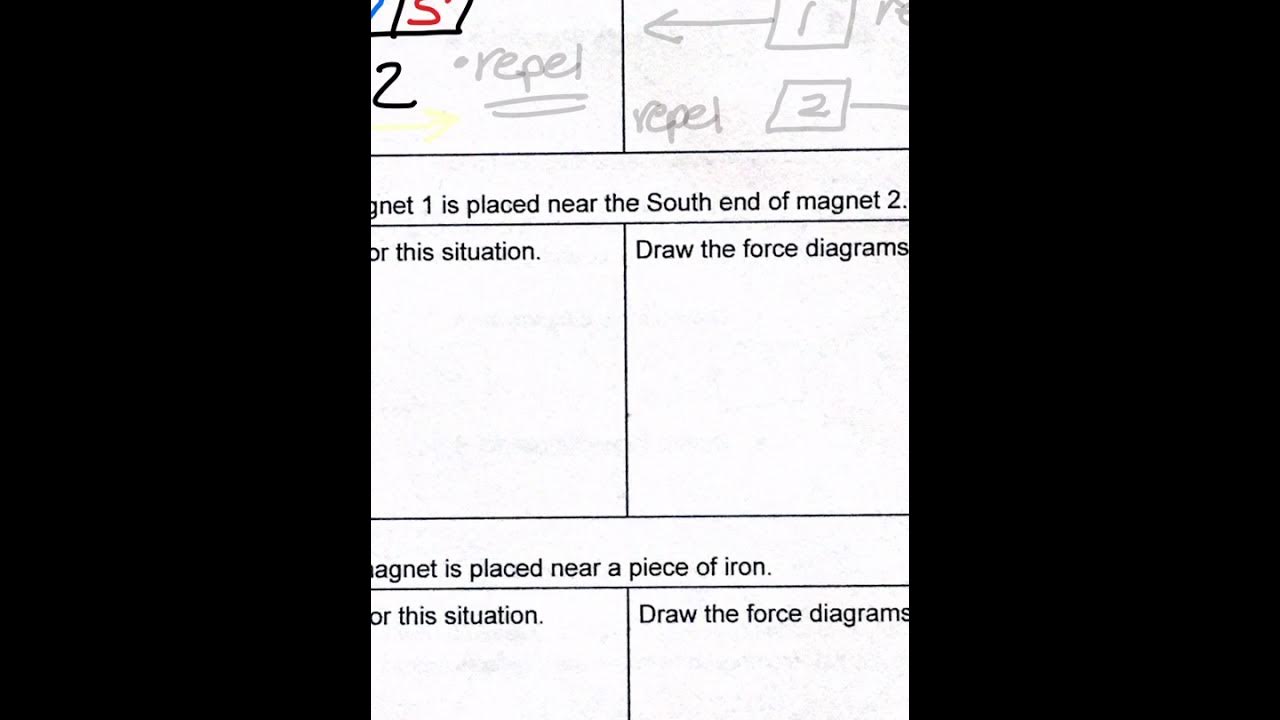 the-one-with-the-magnetic-force-worksheet-question-1-youtube