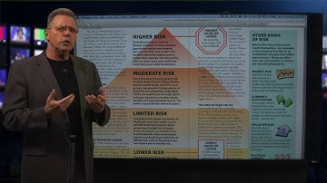 Choosing Suitable Funds - Steve Savant’s Money, the Name of the Game – Part 4 of 5