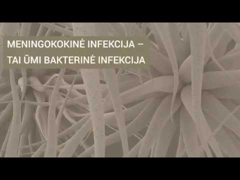 Video: Kaip Atpažinti Spanguolių Ligas?