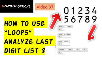 How to program a binary bot? : Using "Loops" to analyze Digits List - Deriv Options Video 37