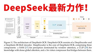 DeepSeek最新开源力作！在OCR领域大放异彩？