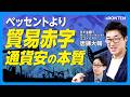 【原油価格 円安への影響】貿易収支「1兆円赤字」背景は「イラン戦争」|円高に振れる道筋はあるか|利上げか、円安か|来年7月「タカ派審議委員2人交代」でより円安の可能性も?【唐鎌大輔】