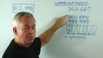 Number Plates and Telephone Numbers (The Art of Combinatorics)