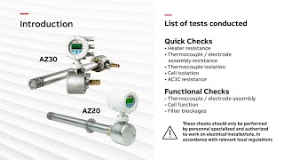 Quick Checks and Functional Checks – ABB Endura AZ20 & AZ30