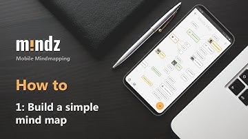 How to 1: Build a simple mind map