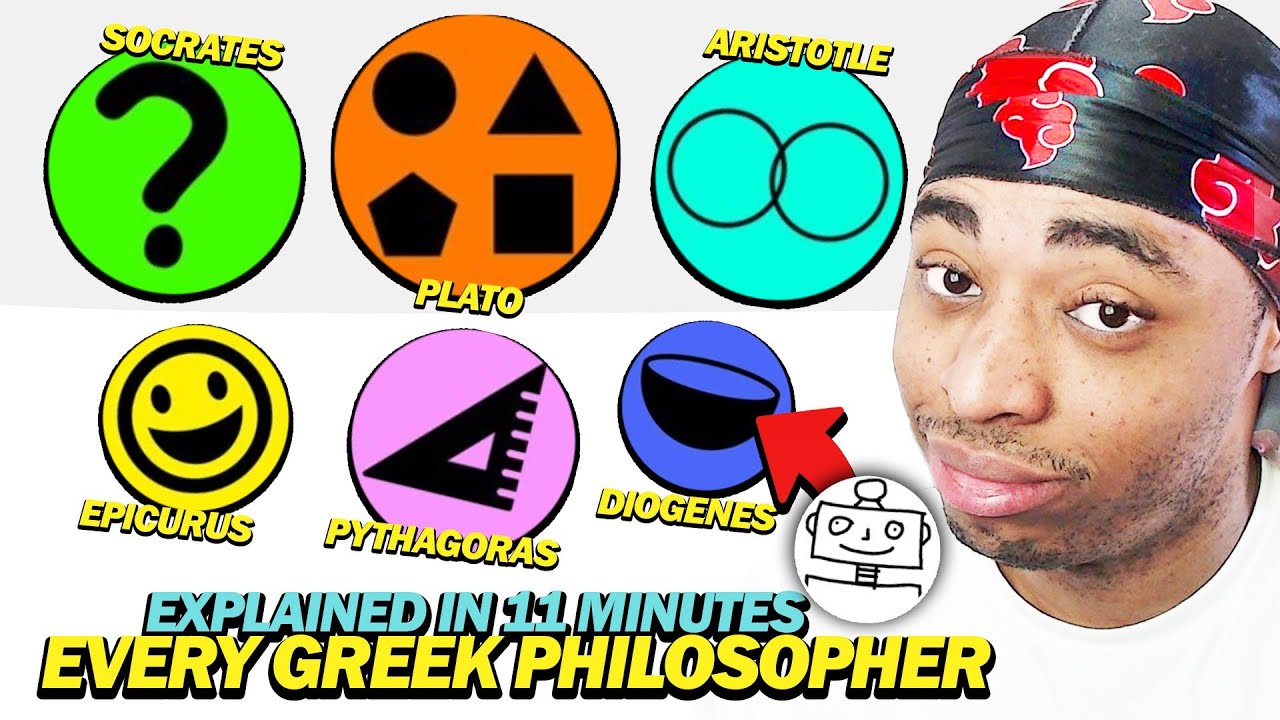 Which Logical Fallacy Is KhunShawn