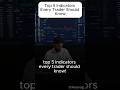 Top 5 Indicators Every Trader Should Know!