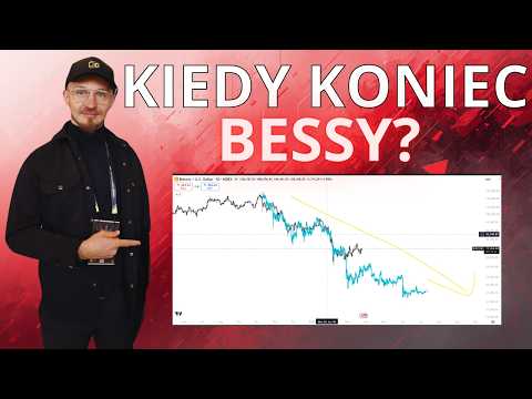 Kiedy Koniec BESSY na BITCOINIE? Analiza Bitcoina