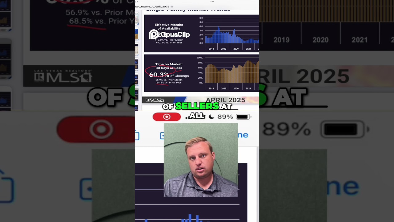 Sell Your Home FAST – Pricing Strategy That Works in 2024  