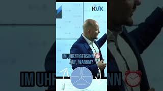 So Funktioniert Die Veräußerungskette