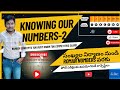 Number Concepts You Must Know for Competitive Exams | The Concept Coach