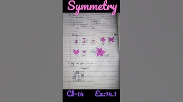 Symmetry Chapter 14 Exercise 14.1#shorts