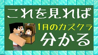 まだ間に合う！１月のカズクラギュッとまとめてみた！ #Shorts