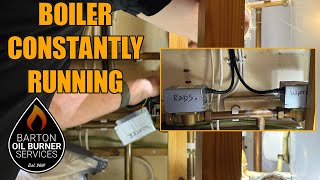 Come On A Boiler Breakdown With Rob | Grant Blue Flame