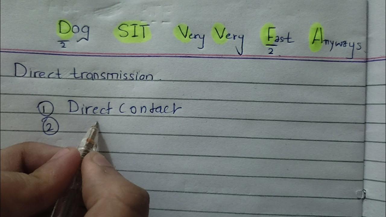 mode of transmission easy explanation mnemonic community medicine YouTube