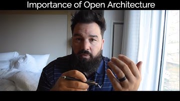 The Importance of Open Interfaces and Swagger