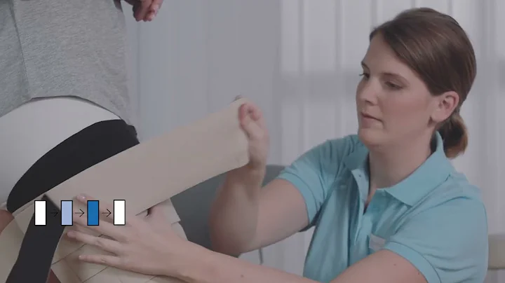 ReadyWrap - Applying to Lower Extremities