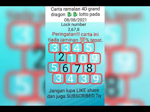 Carta Ramalan 4d Grand Dragon Lotto Pada 08 08 2021 Youtube Carta Ramalan 4d Grand Dragon Lotto Pada 08 08 2021 Youtube