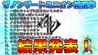 【ゼノンザード】part315番外編「ミニオン総選挙結果発表！」