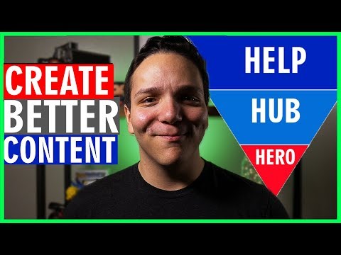 Hero Hub Help YouTube Strategy - Create Better Content!