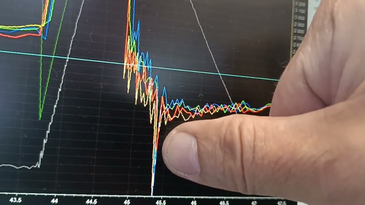 Диамаг3 скрипт Css. Два цилиндра халявят