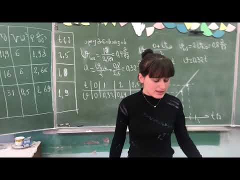 ბურთულების დინამიკა