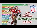 NFL All-Time Receiving Yards Leaders (1935-2020)