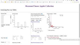 STAT 2100H: Chi-squared goodness-of-fit