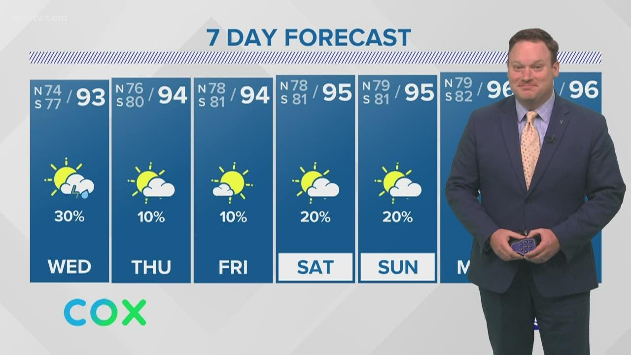 Weather: Drier and Hotter Weather Ahead - YouTube