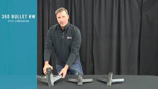 360 BULLET: Best Practices