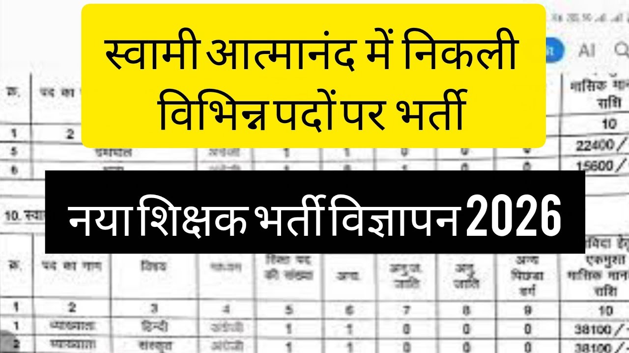 शिक्षक भर्ती विज्ञापन 2026 | स्वामी आत्मानंद में निकली विभिन्न भर्ती | new job update | new vacancy 