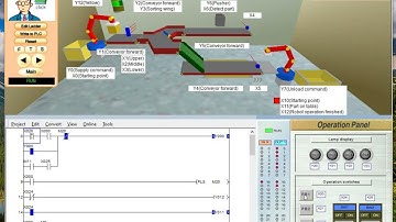 PLC FX Series MITSUBISHI Sorting&Distribution Line