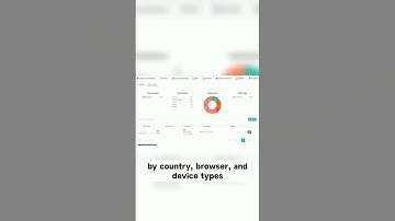 🌟 Save Time & Effort with DivMagic! Copy Any Web Element in Just 1 Click!