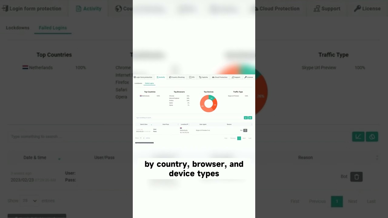 🌟 Save Time & Effort with DivMagic! Copy Any Web Element in Just 1 Click!