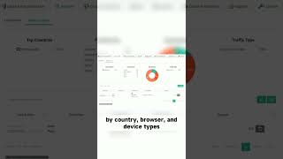 🌟 Save Time &amp; Effort with DivMagic! Copy Any Web Element in Just 1 Click!