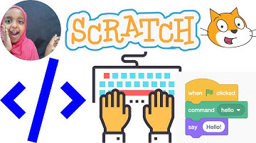 Scratch Program ep #3 | Creating a Pacman Game | Educational Coding with A