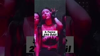 En Çok Ödül Almış 6 Grup