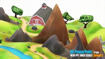 Using 3D elements in PPT