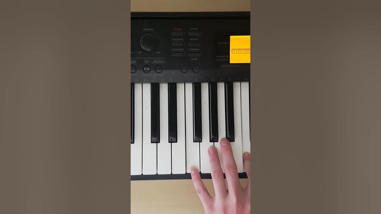 F11, F9(sus4) - Piano Chords - How To Play - YouTube