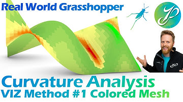Visualize Surface Curvature Analysis in Grasshopper | Real World Architecture