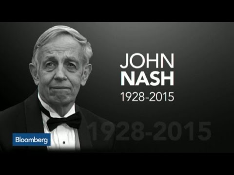 Image result for john nash theories