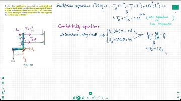 Solving a Statically Indeterminate Problem | Hibbeler Mechanics of Materials (9e)