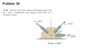 Resolve each force acting on the gusset plate into its x and y components | Solved