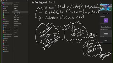 020525 COSC 1337 C++: Saving CodeSpaces code changes to GitHub