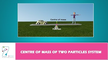 CENTRE OF MASS OF TWO PARTICLES SYSTEM PART-02