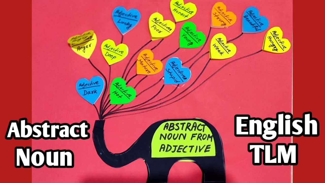 Abstract Noun TLM English TLM Abstract Noun From Adjective Chart