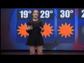 Gaby Lozoya presentando el clima 01-11-16